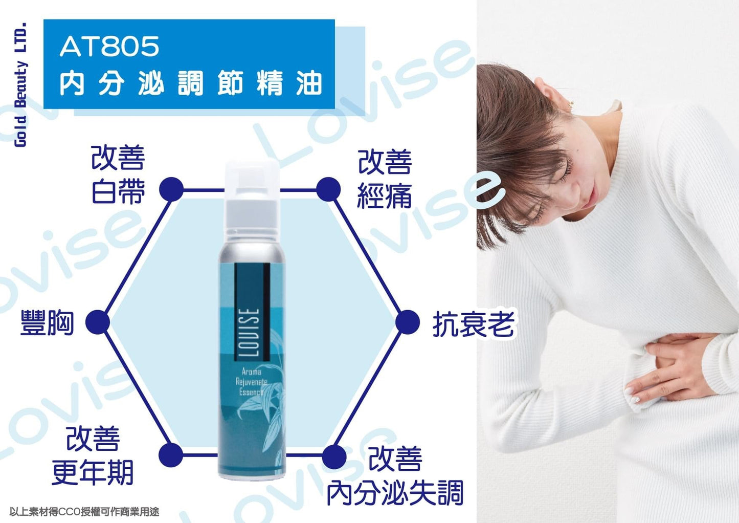 法國 LOVISE Louise Ls350按摩霜LOVISE Essential Oil 按摩油AT901 美體養生淅浴香薰油 - 5SKINLAB